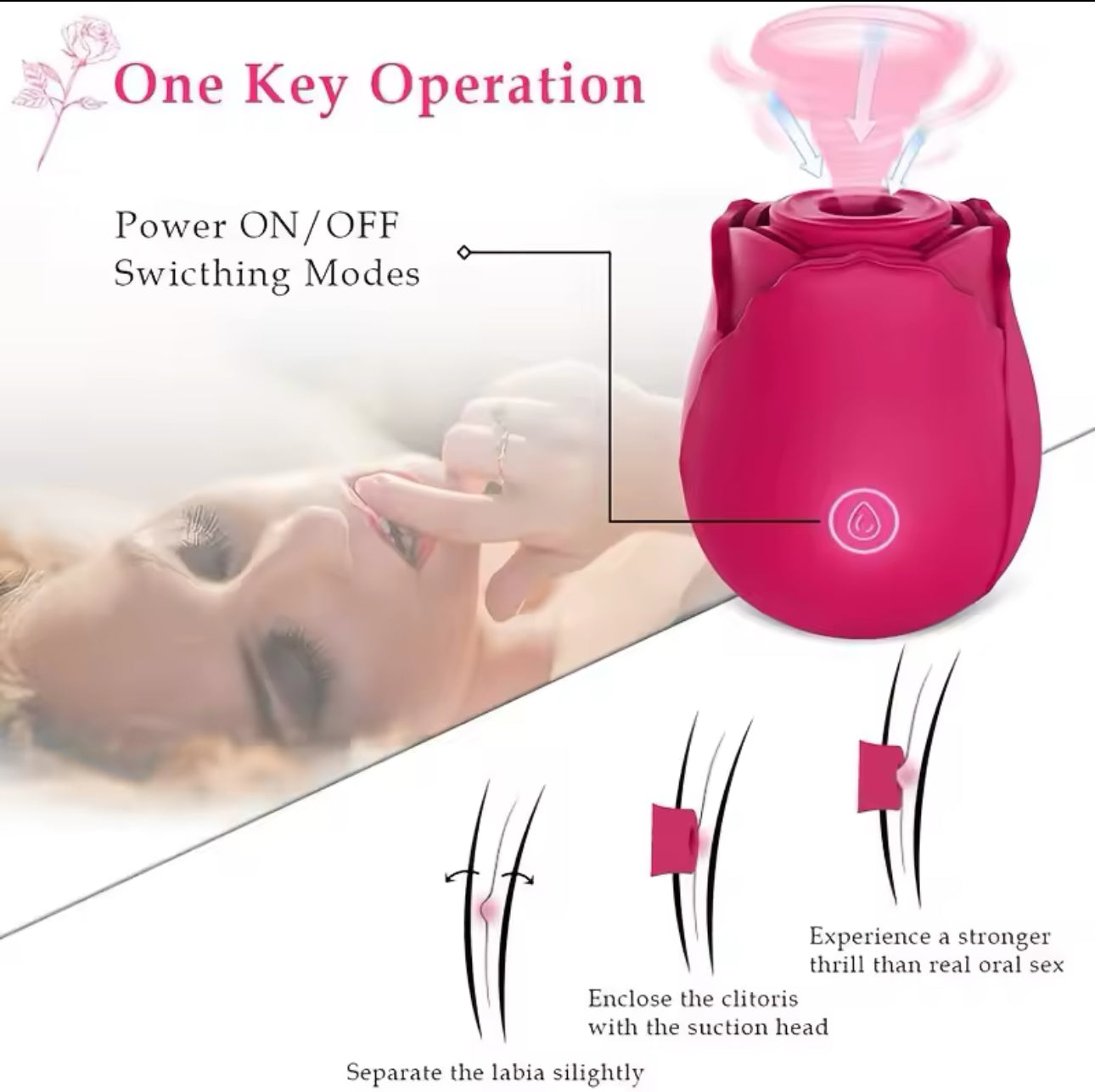 vibrator for women, Rose-shaped - Multi-mode clitoris and nipple massager for maximum pleasure